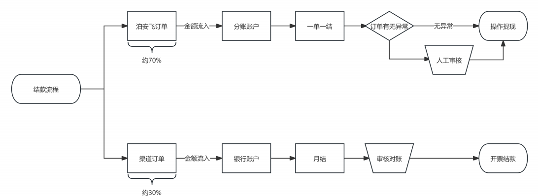 1756777017443429.png image.png